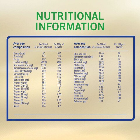 Wyeth Nutrition S-26 Goat Milk Stage 2 Formula 380g