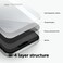Elago Privacy Designed For Iphone 14 Pro Max Privacy Premium Tempered Glass Screen Protector
