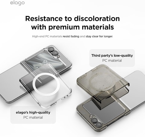 elago Magnetic Hybrid Clear designed for Samsung Galaxy Z Flip 6 case cover (2024), Hard PC, Crystal Clear, Shockproof Bumper, Full Body Protection - Transparent