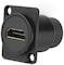 Panel-Mount Connector Panel Mount Bulkhead Coupler HDMI