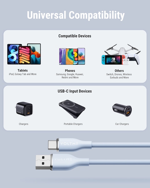 VOLTME Powerlink 60W PD 3A Type C Cable Liquid Silicon Charging Cable with Fast 480Mbps Data Transfer Cable Compatible with iPhone 15 Pro Max, MacBook iPad Samsung S24 Ultra Huawei etc 1M &ndash; Blue