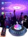 One Fire Galaxy Projector For Bedroom, 40 Light Modes Galaxy Light Projector Kids Night Light Projector, Bluetooth+Speaker Star Projector Mood Lighting, Remote+Auto Timer Star Projector Galaxy Light