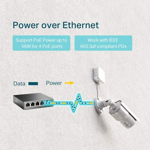 TP-Link TL-SG1005P  5 Port Gigabit PoE Switch | 4 Port PoE 56W