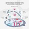 Moon Perky Baby Playmat And Activity Gym Gray