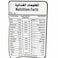 Natures Wonders Medium Turkish Coffee - 100 gram