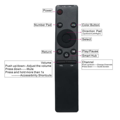 Universal Remote Control Compatible for All Smart TVs - Curved Frame Design HDTV 4K 8K 3D Smart TVs, With Shortcut Buttons for Netflix, Prime Video and WWW.(BLACK)