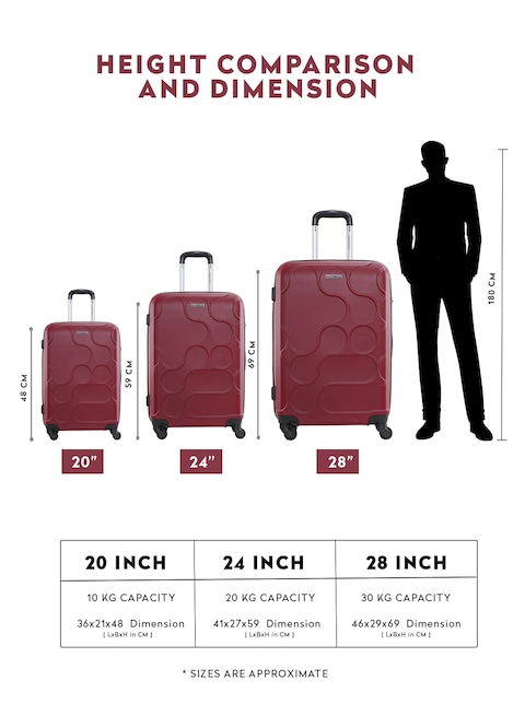PARA JOHN 3-Piece Hard Side ABS Luggage Trolley Set 20/24/28 Inch Wine Red