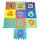 Popsugar Puzzle Foam Mat for Kids with Interlocking Learning Numbers (36 Tiles),
