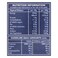 Paxo Sage And Onion Stuffing Mix 170g