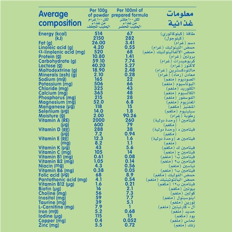 نستله نان كومفورت 1 تركيبة مسحوق حليب للرضع لتقليل المغص والغازات والإمساك مع الحديد 400 غرام