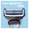 Gillette Skinguard Sensitive Razor Handle + 2 Blades