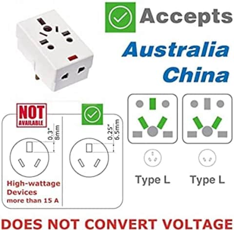 ABBASALI 03 Way Adapter with Square-Pin, Universal Socket with Light And 13A Fuse. Travel Adaptor for KSA/UAE/UK/HK, AC Power Plug for US/AU/JP/CN, 3 Pin plug adapter.