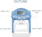 Digital Hand Dynamometer Grip Strength Measurement Meter