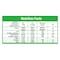 Rowntrees Fruit Pastile 143G