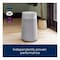 Blueair Blue Max Pure Air Purifier 3350i White And Grey