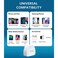 Anker Powerport Lll Nano Charger With Cable 20W White