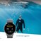 Amazfit GTR 2E Smartwatch Slate Grey