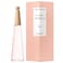 Issey Miyake L'Eau D'Issey Pivoine Peony EDT Intense 50ml