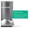Nutribullet Blender Nbr/1212M