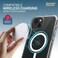 Moxedo 3 in 1 Protection Pack, Tempered Glass Screen Protector, Magnetic Clear Case and Camera Lens Protector Compatible For iPhone 14 Plus