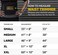 Sports Research Sweet Sweat Waist Trimmer, Black/Yellow Logo, Premium Waist Trainer Band For Men &amp; Women
