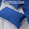 Hotel Linen Klub Reversible Down Alternative Comforter Set, Ultra Soft Brushed Stripe Microfiber Fabric, 200GSM Soft Fibersheet Filling, Size: Single 160 x 200cm, Royal Blue &amp; Lt. Grey