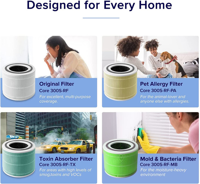 Levoit Core 300S Smart WiFi Air Purifier Effective Range 50 ㎡ Pm2.5 Dust Sensor Air Quality - 2 Years Warranty