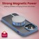 Moxedo Magnetic Protective Case 360 Protection Clear Case Hard PC with Built-in Strong Magnets Compatible with MagSafe Designed for iPhone 13 Pro Max 6.7 inch (Blue)