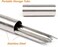 Flat Stainless steel BBQ Skewer with Tube, Reusable Needle Stick for Grilling - Barbecue Accessories (35 cm)