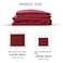 Parry Life Single Flat Sheet -90Gsm Micro Fiber - Machine Washable Breathable Fabric- Elastic Corners - Wrinkle And Fade Resistant - (160X240)