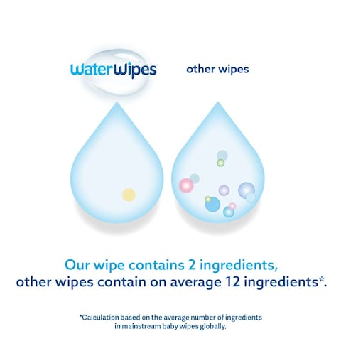 WaterWipes Plastic Free On the Go Wipes 28 Wet Wipes