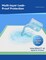 100-Pieces Packed in 10 Pouches Cherry Medical Supply 60 cm x 90 cm XL Pet Training Pads &amp; Puppy Pads