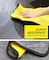 Car Microfiber Cleaning Cloths, Lint-Free Dual Layer or Polishing Washing - 30 x 30cm - Pack of 3