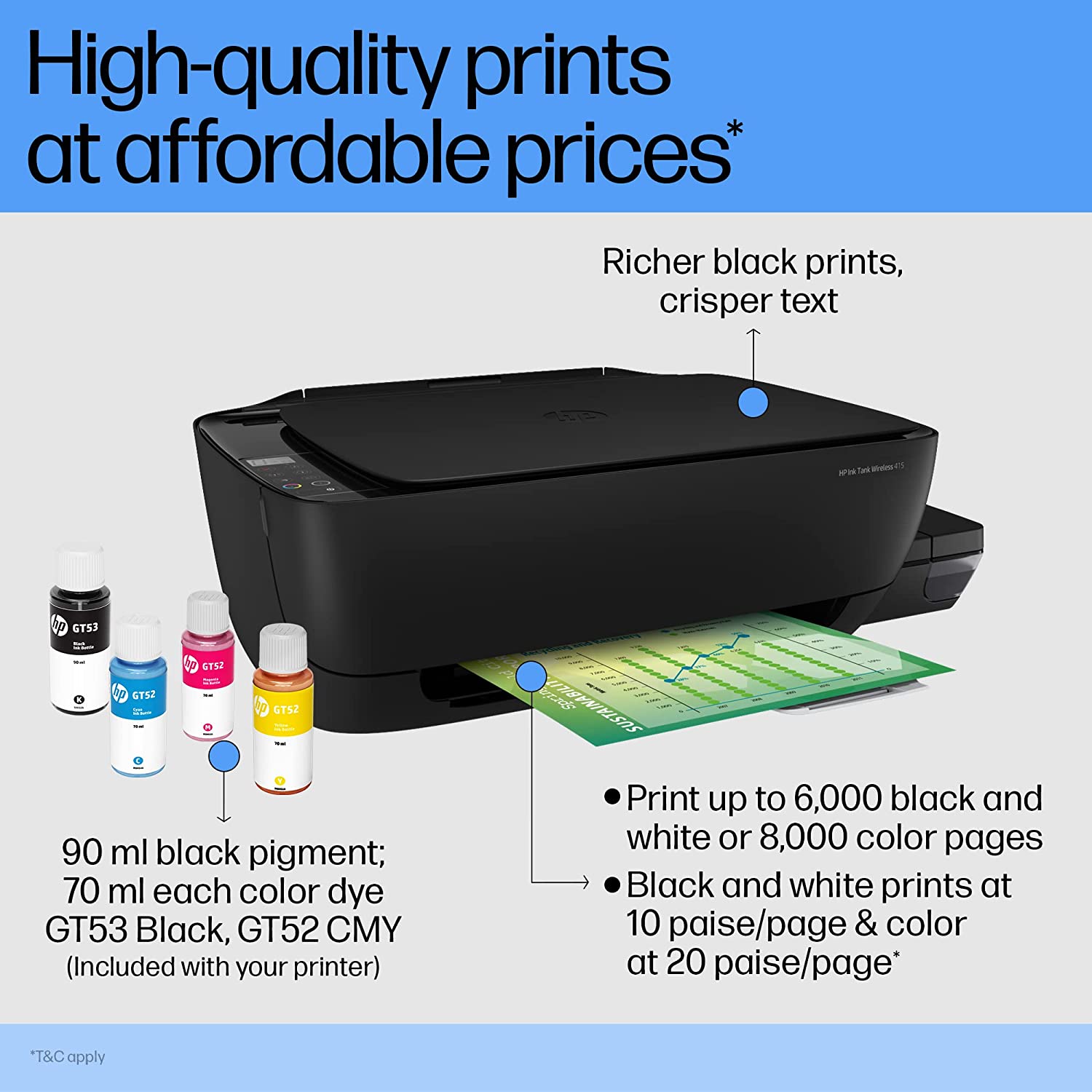 HP Ink Tank 415 Wireless All-In-One Printer, Print, Copy, Scan, Black (Z4B53A)