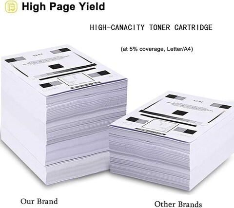 CLT404S Compatible Toner Cartridge for C430 and C480 series Printers BLACK