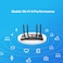 TP-Link Archer Ax10 Next-Gen Wi-Fi 6 Router, Ax1500 Mbps Gigabit Dual Band Wireless, Onemesh Supported, Beamforming &amp; Mu-Mimo, Ideal For Gaming Xbox/PS5/Steam And 4K, Works With Alexa