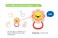 Hola - Pack of 5 Forest Baby Teether