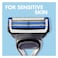 Gillette SkinGuard Sensitive Razor Handle With Blade 2 Pieces