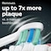 Sonicare Philips 4100 Power Toothbrush, Rechargeable Electric Toothbrush with Pressure Sensor, White HX3681/23