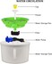 Cat water fountain with water level window, Flower fountain 1.6L water dispenser for multiple pets with replacement filters, Three modes drinking fountain (16 cm) Green