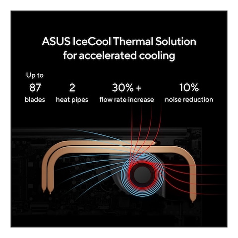 Asus Vivobook X1500E Laptop with 15.6-Inch Display Core i5 Processor 8GB RAM 512GB SSD Intel Iris Xe Graphic Card Indie Black Silver