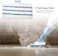 Microfibre Replacement Cleaning Pads Pack of 5