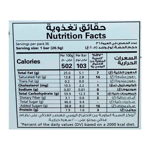 Nestle Kitkat 2 Finger - 20.5 grams - 36 Pieces
