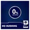 Nivea Sensitive After Shave Fluid - 100 Ml