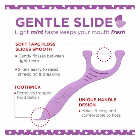 Plackers Gentleslide Dental Floss