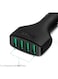 Aukey 4-Port USB Car Charger