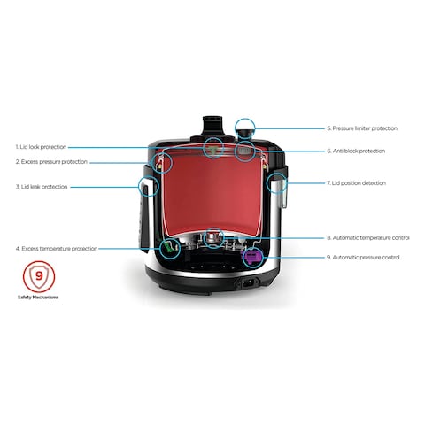 Black &amp; Decker Pressure Cooker PCP1000 6L