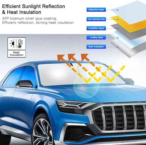 Foldable Car Windshield Sunshade with Storage Pouch,Front Windshield Reflective Sunshad,Car Front Window for Top Blocks UV Rays and Sun Heat Protection, Keeps Vehicle Cooler