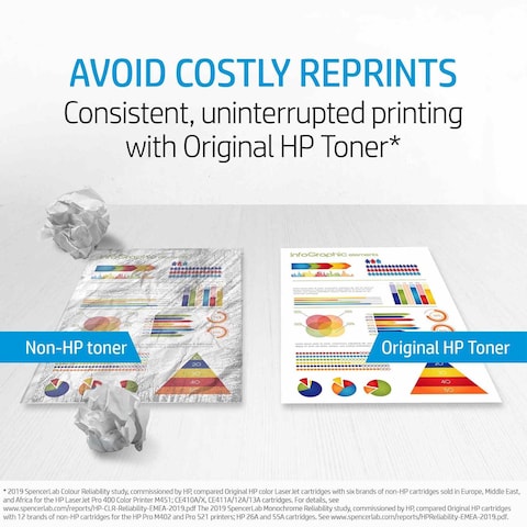 HP 207A Cyan Original LaserJet Toner Cartridge