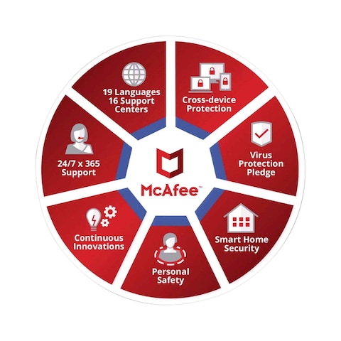 McAfee Antivirus Single User
